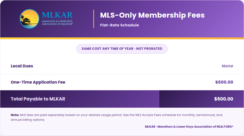 MLKAR MLS-only fees